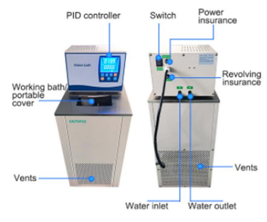 Low Temperature Circulation Bath