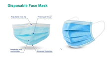 Disposable Face Mask