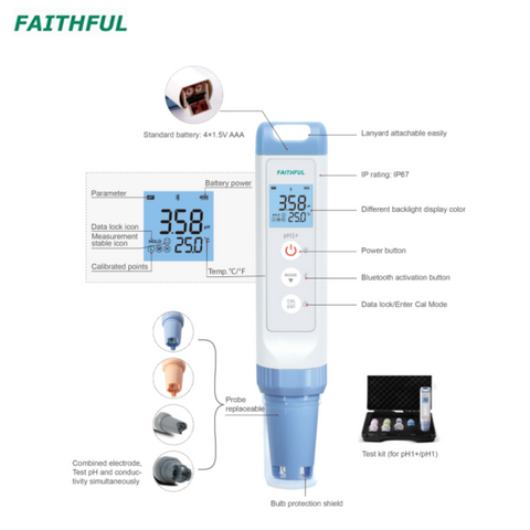 Pen Testers-Bluetooth Series