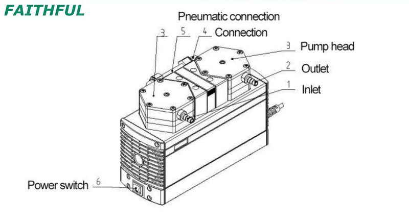 Vacuum Diaphragm Pump P20