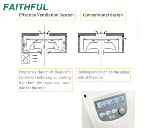 High Speed Micro Centrifuge 